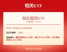 突发白宫坐不住了美国痛失3A评级！基因编纂新冲